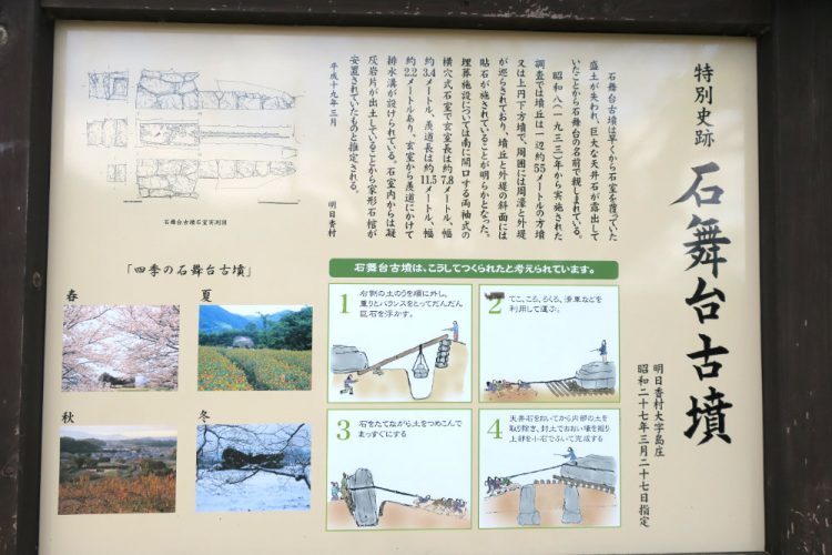 石舞台古墳の解説板