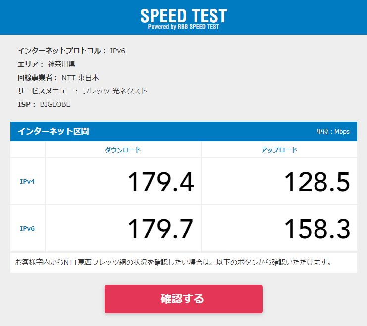 インターネット区間の速度