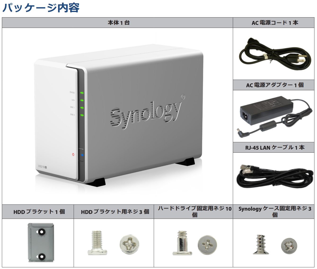 Synlogy DS218j パッケージ内容